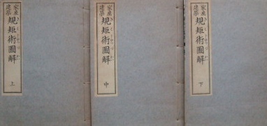 建築書