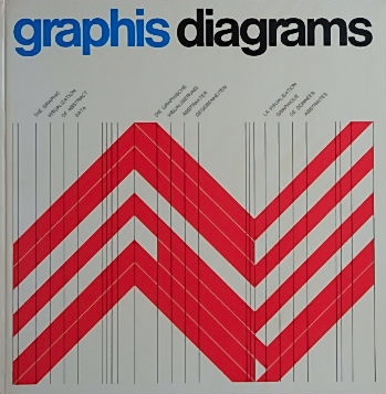 グラフィス・ダイアグラム〜graphis diagrams｜デザイン