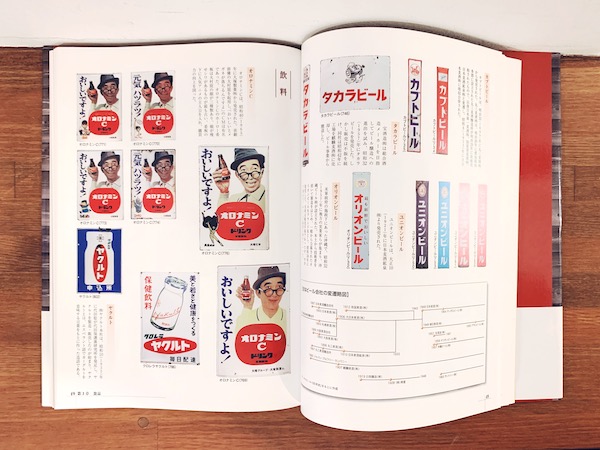日本ホーロー看板広告大図鑑 サミゾチカラ・コレクションの世界 